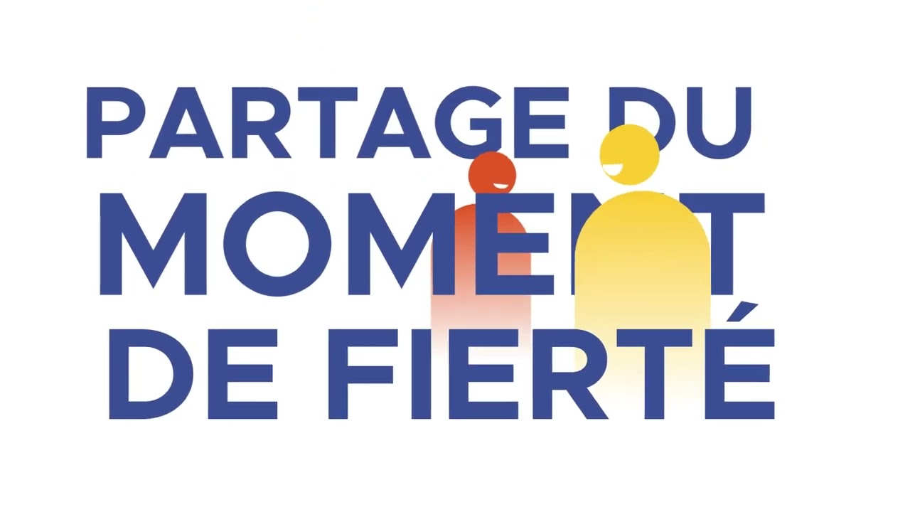 Découvrez votre profil de personnalité Ennéagramme - Méthode Win Your Star