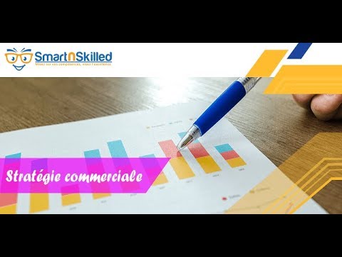 Formation e-learning : Stratégie commerciale - La roue de Deming Méthode PDCA