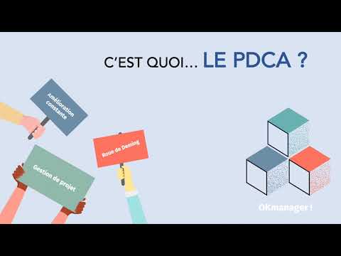 C'est quoi le PDCA ?