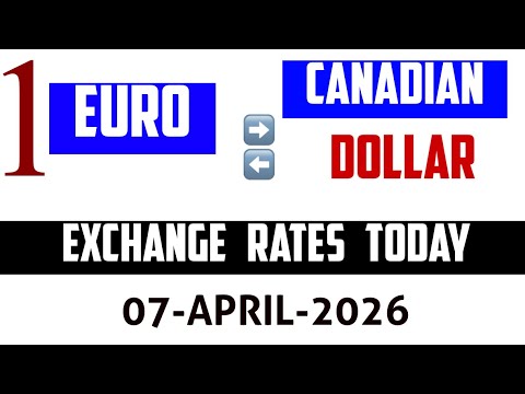 EUR to CAD Forecast & Live Rates Today Euro to Canadian Dollar Forex & Transfer Update Apr 07, 2026