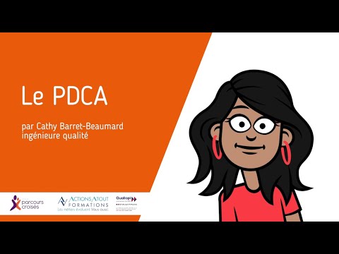 Retour terrain : le PDCA